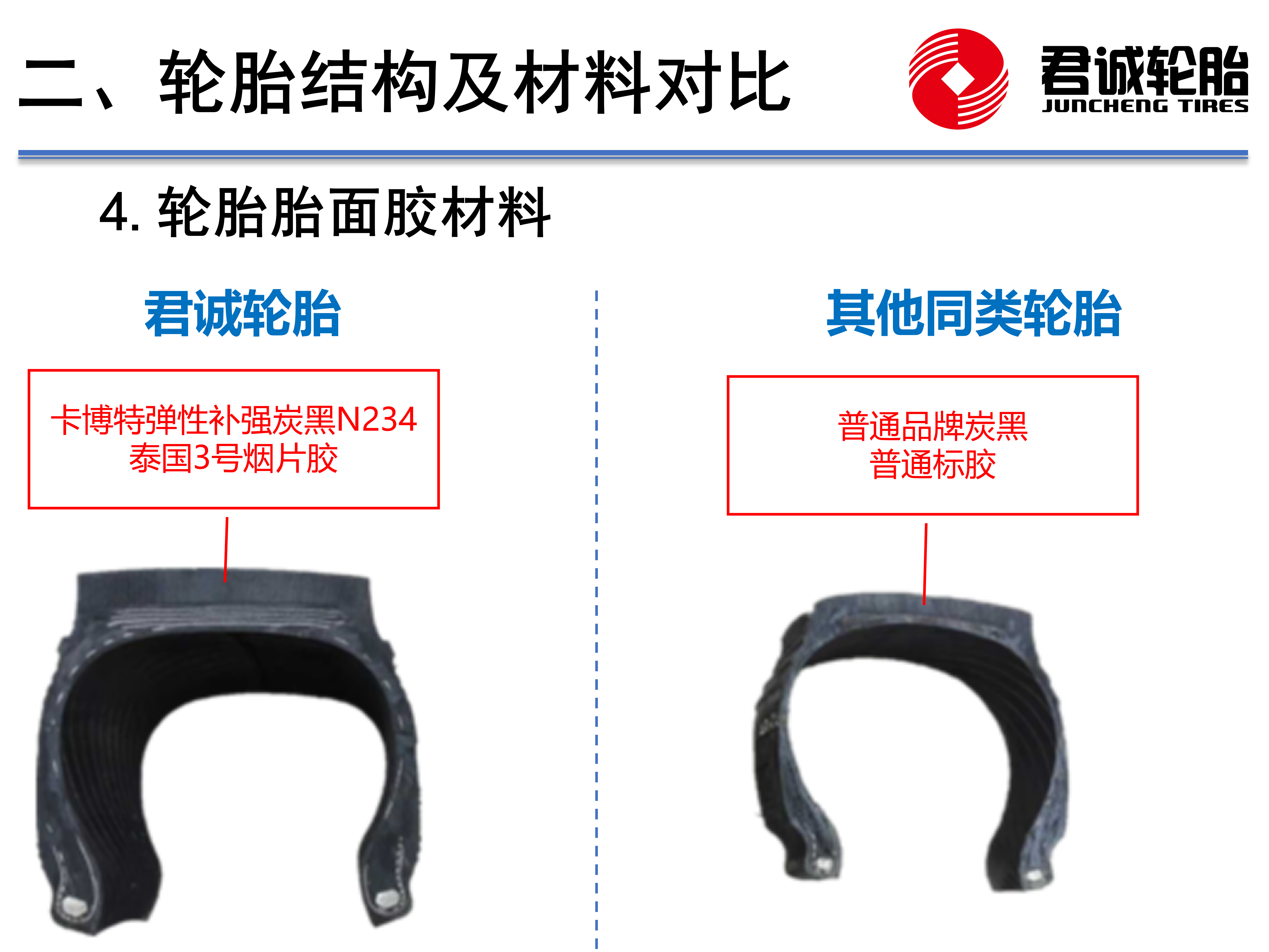 君诚工矿防爆轮胎与载重轮胎对比说明_08.png