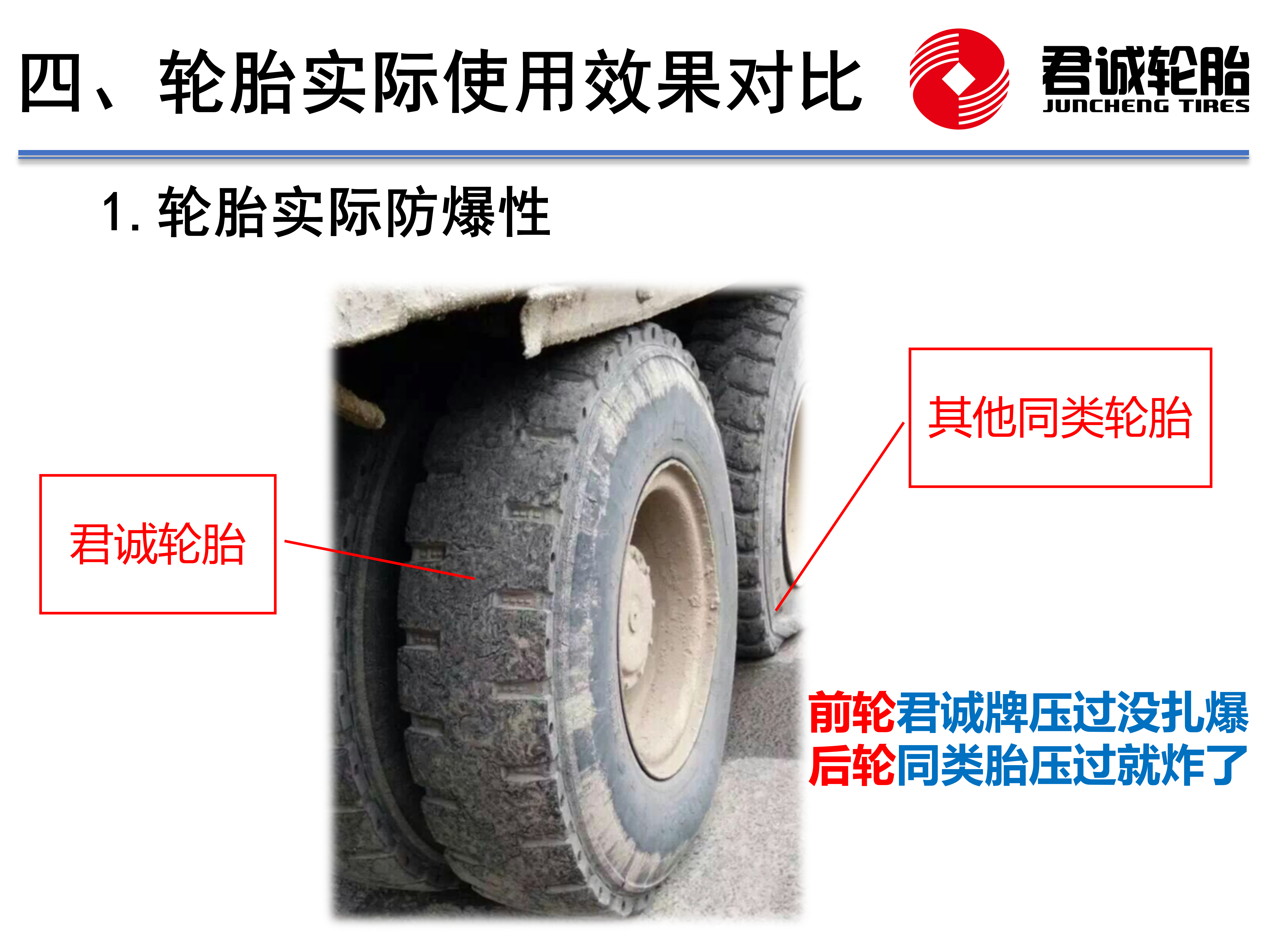 君诚工矿防爆轮胎与载重轮胎对比说明_11.png
